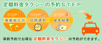 ��z�����^�N�V�[�̗\��STEP