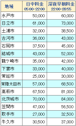 \@Hc̈錧en