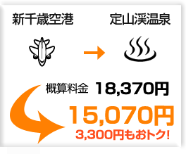 �y�V��΋�`�̒�R�k����z15,070�~�I