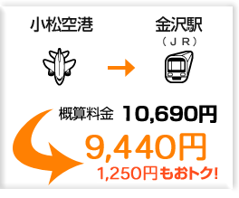 �y������`�̋���w�z9,510�~�I