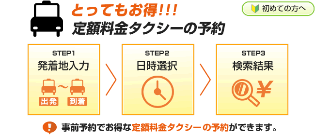 タクシー料金検索 タクシー予約サイト タクシーはらくらくタクシー