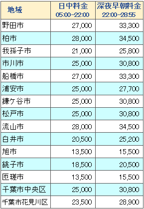 �����\�@���c�̐�t�����e�n