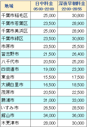 �����\�@���c�̐�t�����e�n