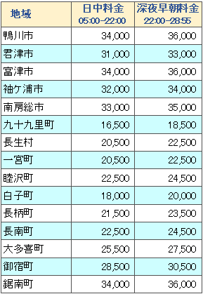 �����\�@���c�̐�t�����e�n