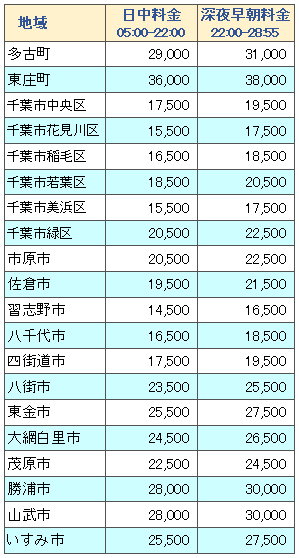\@w̐ten