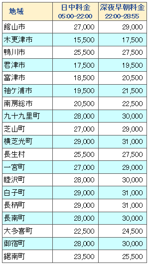 \@w̐ten